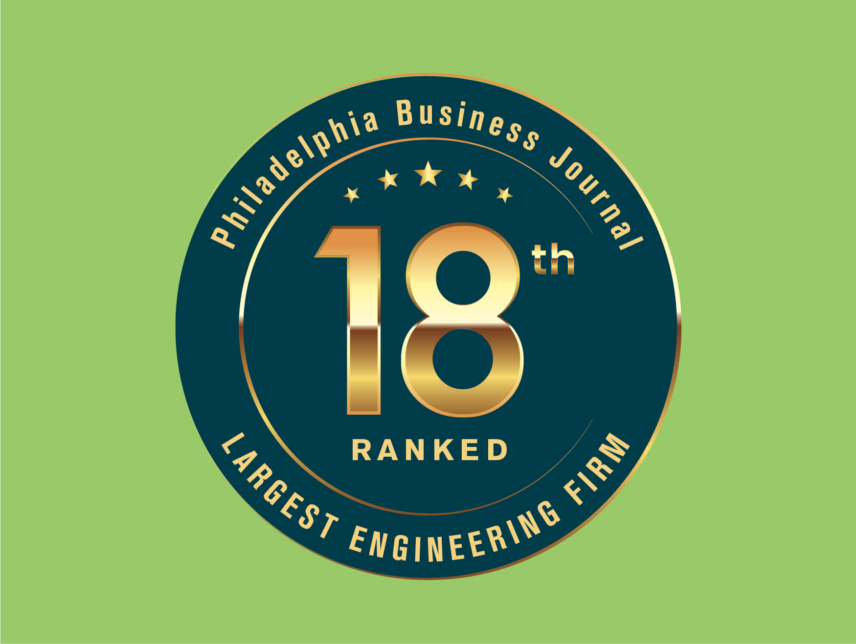 Genesis Ranks 18th